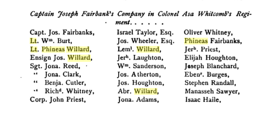 Lexington Alarm for Joseph Willard